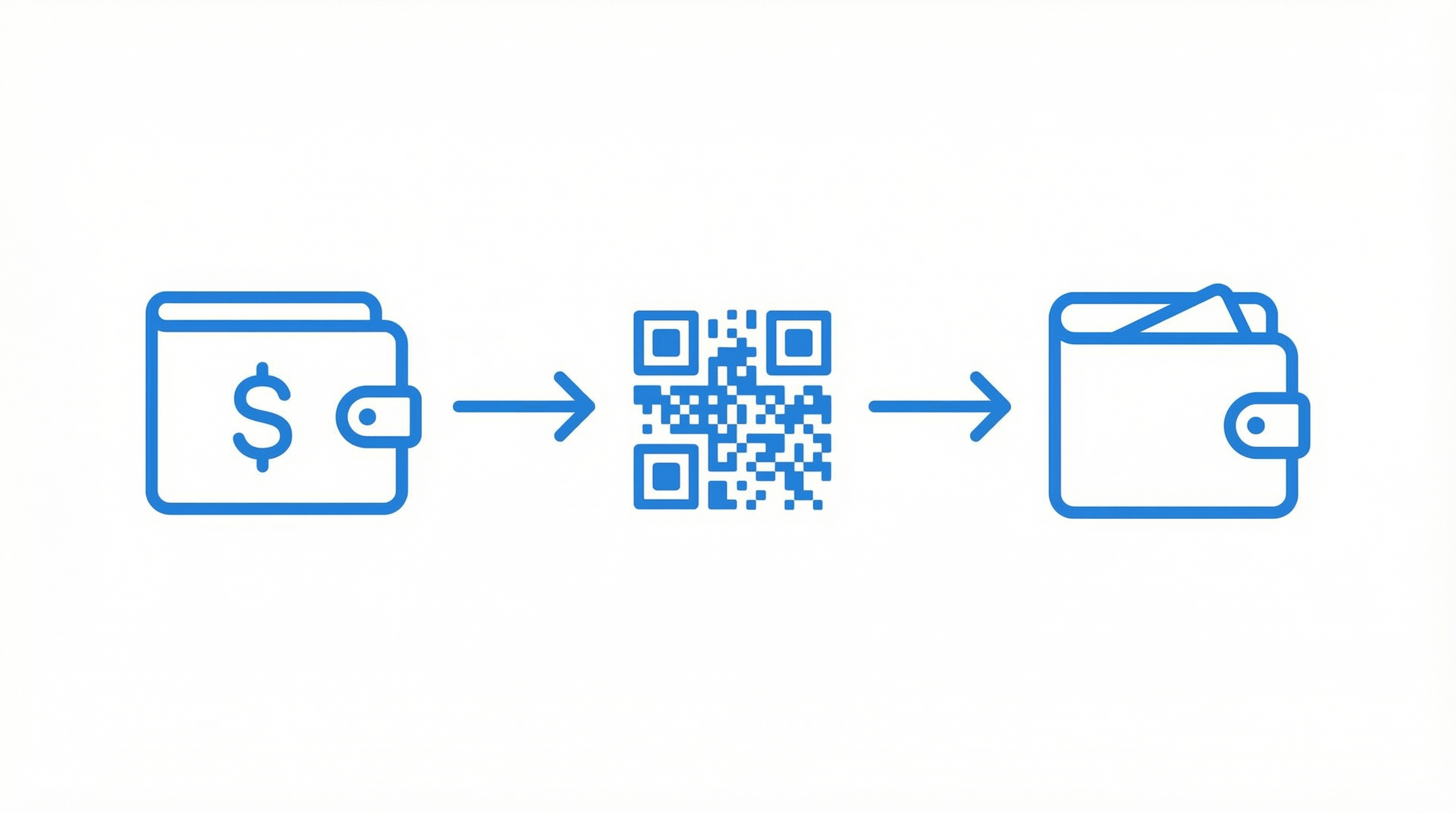 PayinGo Payment Flow