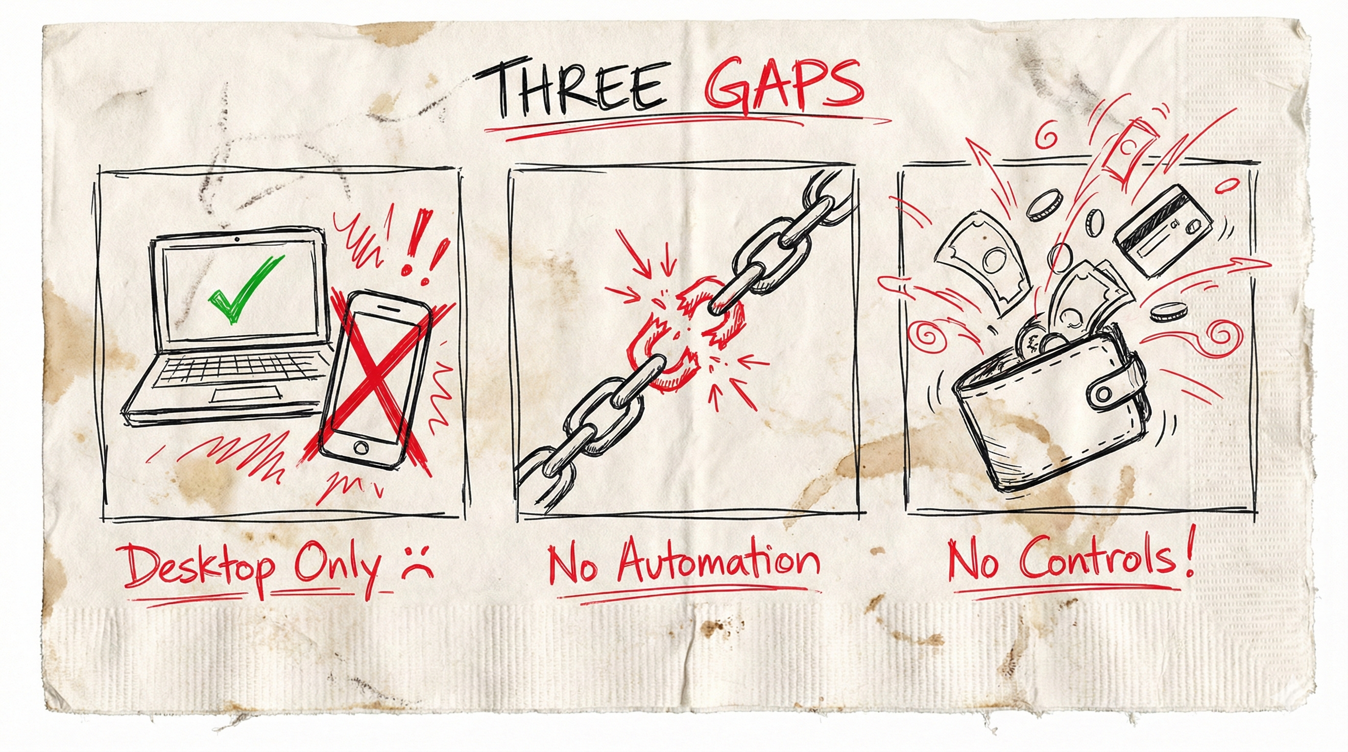 Three Critical Gaps